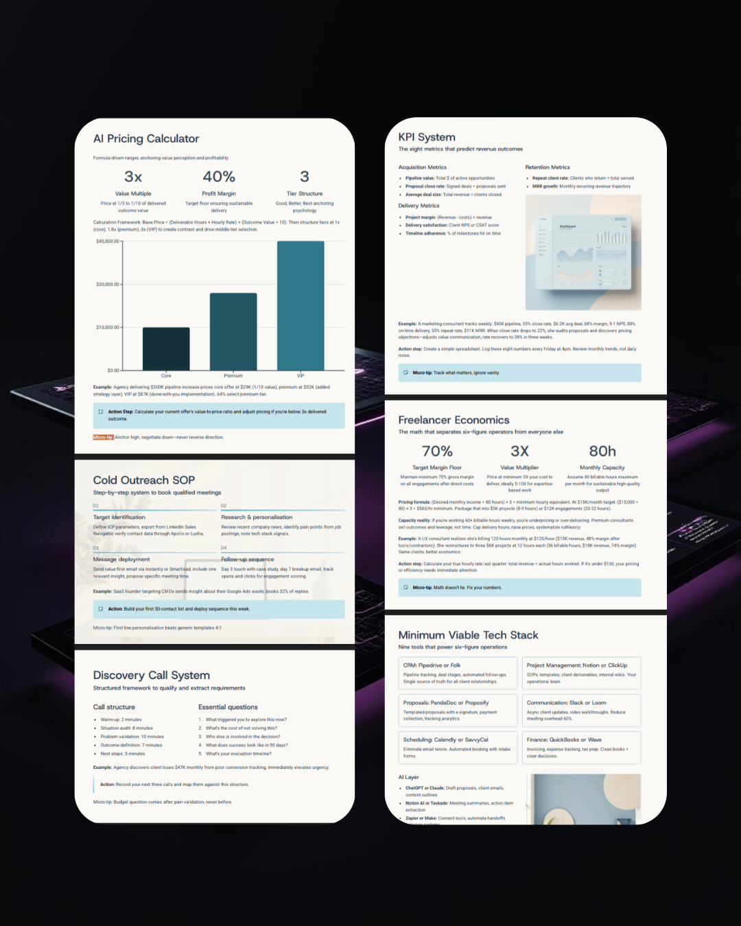 Freelancer Systems Pack (AI) - Operations Toolkit to Scale to $10K+/mo